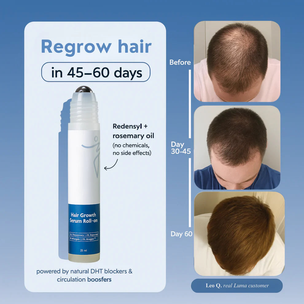 Zyrena™ Hair Growth Roll-On Serum